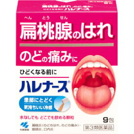 楽天市場 トラネキサム酸 サプリ 効能 悩み 目的のど の通販