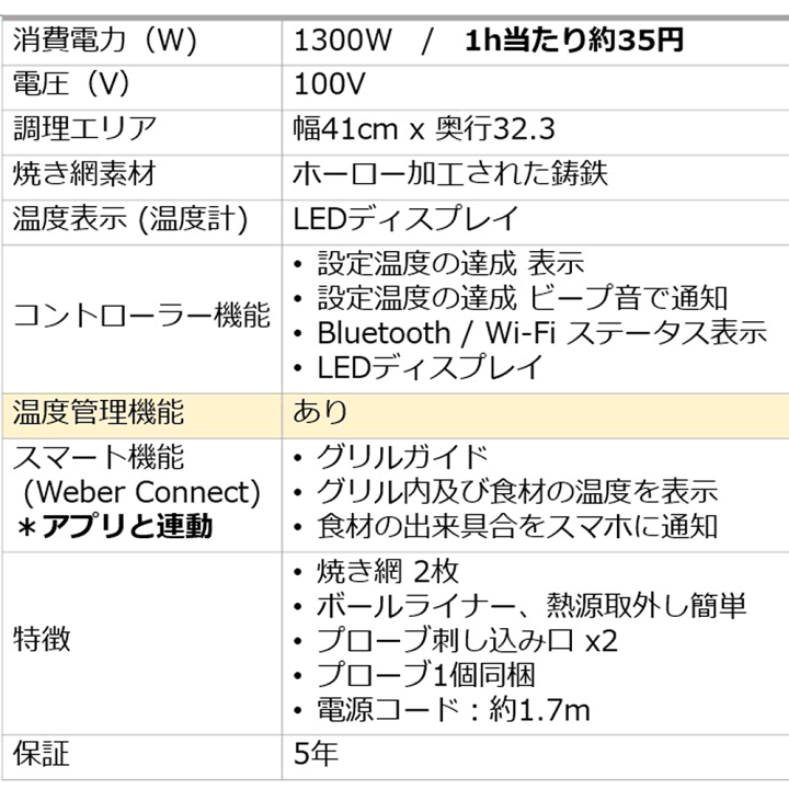 楽天市場】【マラソン期間中クーポン+エントリーでポイント10倍
