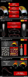 BRIDGESTONE �u���a�X�g�� BATTLAX HYPER SPORT S22 �y140/70 R17M/C 66H T/L�z �o�g���b�N�X �n�C�p�[�X�|�[�c �^�C�� GPX HONDA �z���_ KAWASAKI �J���T�L MOTOGUZZI ���g�O�b�` ROYAL ENFIELD ���C�����G���t�B�[���h SUZ