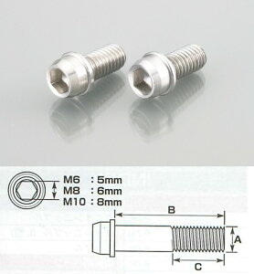 K-CON L^RRrjp[c rrbh{g M10iXeXj ėp{gElW (/B)F25mm×(lW/C)F25mm(SlW)