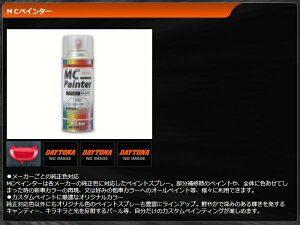 DAYTONA fCgi MCyC^[ GSX-S1000 GSX-S1000F VXg[650 GSR250 SUZUKI XYL Xv[h h֘A P~J