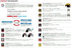 BRIDGESTONE �u���a�X�g�� BATTLAX RADIAL BT-028 �y120/70 R18 59V�z �o�g���b�N�X �^�C�� DUCATI �h�D�J�e�B HARLEY-DAVIDSON �n�[���[�_�r�b�h�\�� HONDA �z���_ KAWASAKI �J���T�L TRIUMPH �g���C�A���t YAMAHA ���}�n 