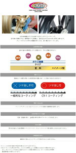 GALE SPEED QCXs[h yTYPE-R AzA~jEbzC[ CBR1000RR HONDA z_ zC[ zC[֘A 