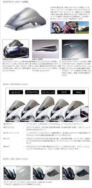 楽天市場】ZEROGRAVITY ゼログラビティ スクリーン 【ダブルバブル 