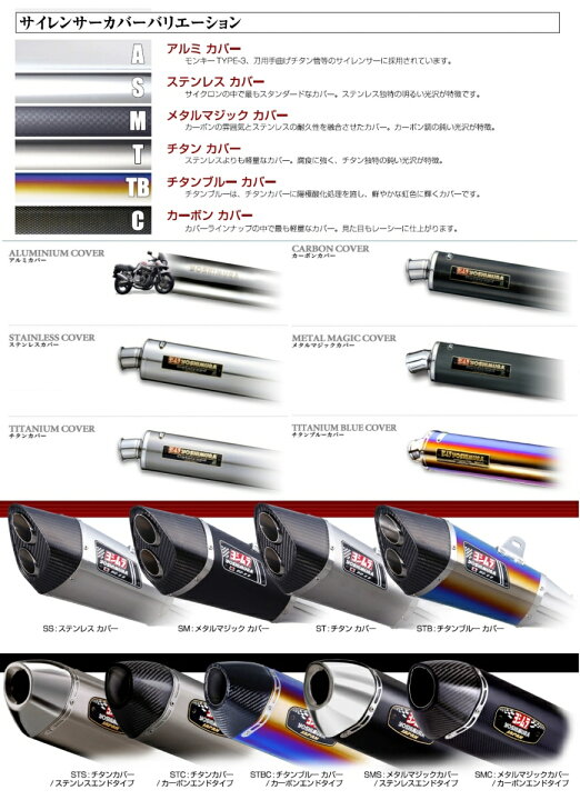 楽天市場】YOSHIMURA ヨシムラ 機械曲ストレートサイクロン Z1  