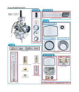 KITACO L^R PC20Lu^[pCp[c KEIHINP[qPC20Lu^[ NSF100 HONDA z_ ̑Lu^[IvVECi zC֘A GW K.t[gZbg(401-0300522)