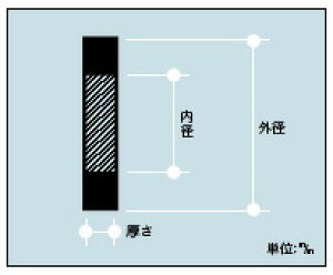 RC-ENGINEERING RCGWjAO GL][Xg}t[KXPbg fCo[W400 XZ400D XJR400 S R II XJ750D XJ400 ZS ZE E D T-MAX T-MAXFI SRX250 F FZ750 FZ400R YAMAHA }n ėpbV[ O