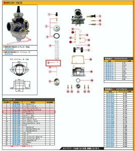 SP SP^PK yCiz XvOV[g (VM26) ̑Lu^[IvVECi zC֘A GW
