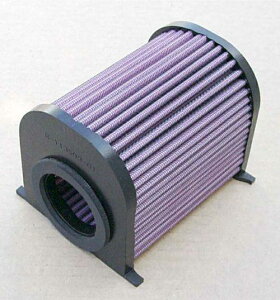 DNA fB[GkG[ ԎpgtB^[ XJR1300 XJR1200 YAMAHA }n GAN[i[EGAN[i[Gg zC֘A GW