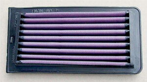 DNA fB[GkG[ ԎpgtB^[ SKYWAVE650 [XJCEFCu] SUZUKI XYL GAN[i[EGAN[i[Gg zC֘A GW