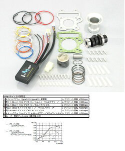 KITACO L^R p[pbN50 L[ HONDA z_ {AAbvLbg GWp[c GW