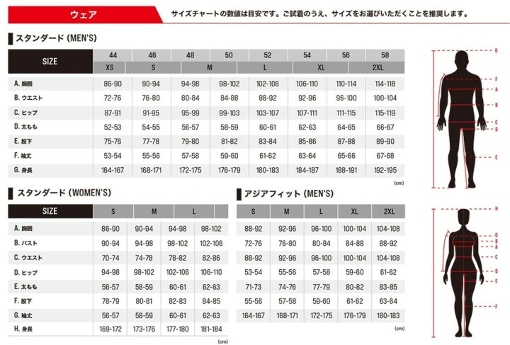 市場 alpinestars PROTECTOR アルパインスターズ KNEE ARIA 市場 alpinestars PROTECTOR アルパインスターズ KNEE ARIA
