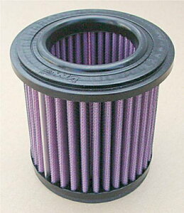 DNA fB[GkG[ ԎpgtB^[ TDM850 FZR1000 BT1100 BULLDOG [uhbO] YAMAHA }n GAN[i[EGAN[i[Gg zC֘A GW