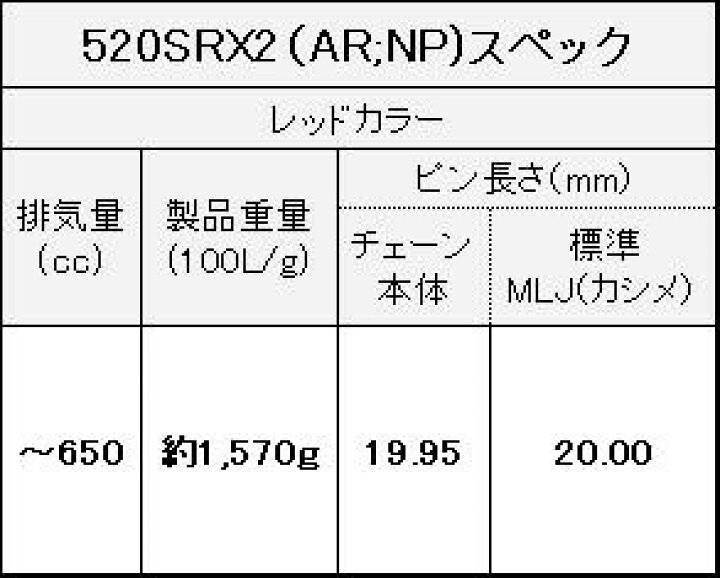 11225円 【SALE／98%OFF】 EKチェーン 江沼 530ZV-X3 BK;BK バイク用 ドライブチェーン MLJ 標準 ブラックブラック 106L