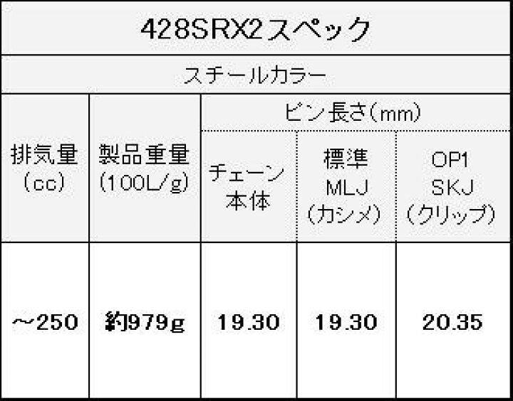 98%OFF!】 リンク数:102L ハイパフォーマンス チェーン関連パーツ ノンシールチェーン EKチェーン SPJ 江沼 98%OFF!】 リンク数:102L ハイパフォーマンス チェーン関連パーツ ノンシールチェーン EKチェーン SPJ 江沼