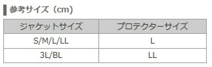 楽天市場】Y