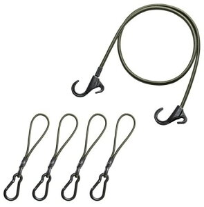 amon G[ OGC nMOZbg Jri ̑LvEAEghApi