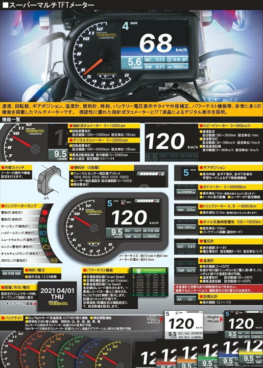 楽天市場】SP武川 SPタケガワ スーパーマルチTFTメーター CT125 HONDA 