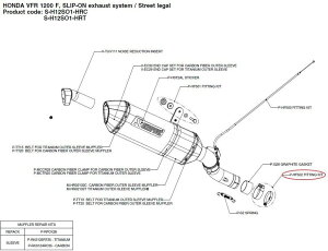 AKRAPOVIC AN|rb` yyAp[czP-HF502 fitting kit VFR1200F HONDA z_ ̑}t[IvVECi }t[