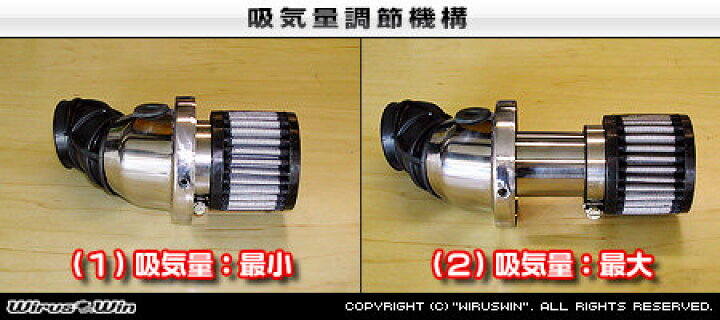 楽天市場】WirusWin ウイルズウィン エアクリーナーキット CT125 