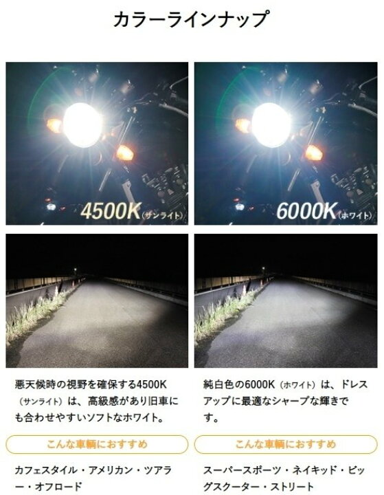 正規通販 SPHERE LIGHT LIGHT:スフィアライト バイク用 LEDヘッドライト RIZINGアルファ H4 Hi Lo ケルビン数：6000K  broadcastrf.com