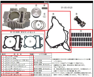 SP SP^PK SXe[WLbg(178cc^SCUT)JVtg XJbg KLX110 KSR110 KAWASAKI JTL {AAbvLbg GWp[c GW