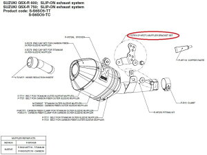 AKRAPOVIC AN|rb` yyAp[czP-HF271 107814 (p-hf271) muffler bracket set GSX-R600 GSX-R750 SUZUKI XYL ̑}t[IvVECi }t[
