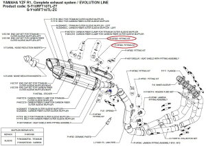 AKRAPOVIC AN|rb` yyAp[czP-HF350 fitting kit YZF-R1 YAMAHA }n ̑}t[IvVECi }t[