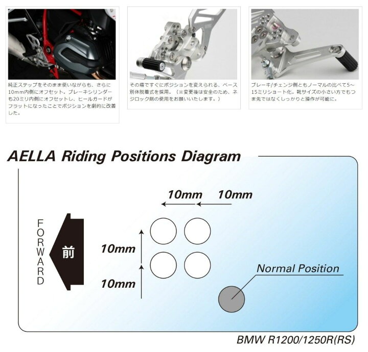 楽天市場】AELLA アエラ ライディングステップキット R1200R R1200RS 