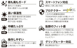 POWERAGE p[GCW PG-21254 PWveNgO[u EC^[O[u O[u Ap