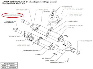 AKRAPOVIC AN|rb` yyAp[czV-TUV054L noise reduction insert DORSODURO750 SHIVER750GT YZF-R1 APRILIA AvA YAMAHA }n obtECi[TCT[ }t[