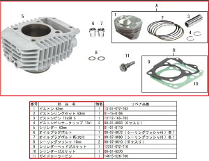 SP SP^PK yCizV_[Lbg(181cc) 4V{R L[ 125 GROM ^Cf MSX125SF MSX125 HONDA z_ {AAbvLbg GWp[c GW
