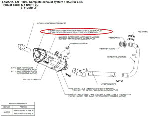 AKRAPOVIC AN|rb` yyAp[czV-EC133 end cap set for titanium outer sleeve muffler YZF-R125 YAMAHA }n }t[GhLbv }t[