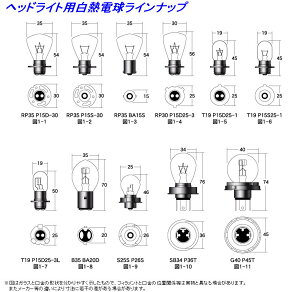 M&H }cV} GAhGC`}cV} Md [wbh] T19 P15D25-1 SUZUKI XYL HONDA z_ KAWASAKI JTL KYMCO LR PGO SYM YAMAHA }n wbhCg Η dn