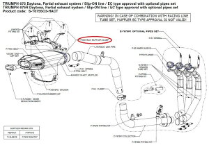 AKRAPOVIC AN|rb` yyAp[czP-MCTAC3 muffler clamp DAYTONA675 DAYTONA675R TRIUMPH gCAt GL][XgpCv }t[