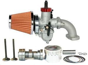 NIBBI jr 125ccGWtp[Lbg K-16 Lu^[ zC֘A GW