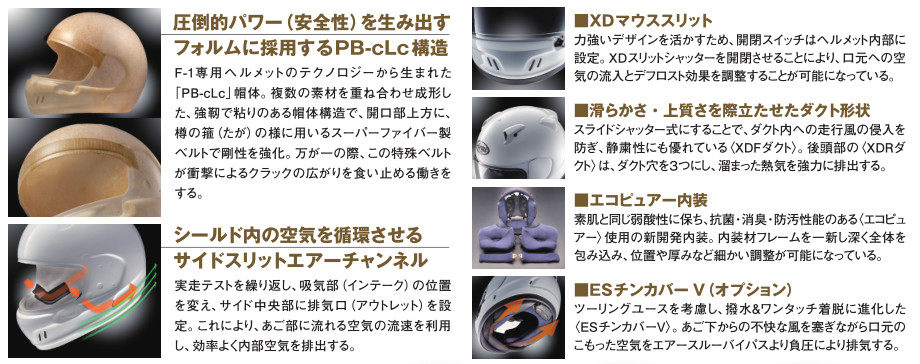 【楽天市場】Arai アライ XD [エックスディー グラスホワイト] ヘルメット サイズ：M（57-58cm）: ウェビック　楽天市場店