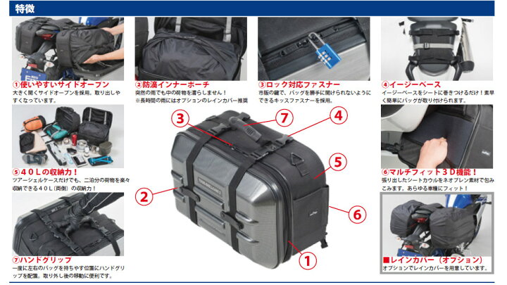 楽天市場】TANAX motofizz タナックス モトフィズ ツアーシェルケース2 