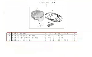 SP SP^PK sXgLbg(84^305ccp) CBR250R CRF250L HONDA z_ sXg GWp[c GW