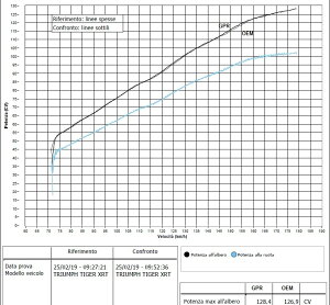 GPR �W�[�s�[�A�[�� HOMOLOGATED �X���b�v�I���}�t���[ KLX 650 R KAWASAKI �J���T�L �}�t���[