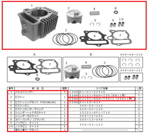 SP SP^PK V_[Lbg(H-^Cv)106cc L[R L[RT _bNX50 S L[ }Oi50 XR50R CRF50F XR70R CRF70F L[BAJA HONDA z_ {AAbvLbg GWp[c G