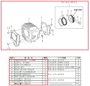 SP SP^PK V_[Lbg(SCUT^106CC) {AAbvLbg GWp[c GW