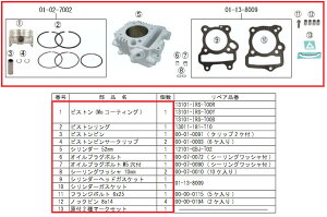 SP SP^PK V_[Lbg(ICo{Xt^88cc) X[p[Ju 50 gJu Monkey HONDA z_ {AAbvLbg GWp[c GW