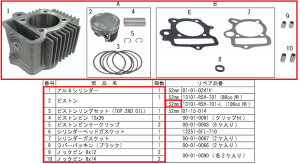 SP SP^PK V_[Lbg106cc JAZZ X[p[Ju 50 gJu L[ R RT DAX50 MAGNA50 CRF50F XR50R CD50 BENLY50S CL50 CRF70F XR70R S BAJA HONDA z_ {AAbvLbg GWp[c G