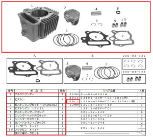SP SP^PK V_[Lbg106cc L[ R RT DAX50 S CRF50F XR50R CRF70F XR70R HONDA z_ {AAbvLbg GWp[c GW