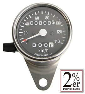 2%er c[p[Z^[ @BXs[h[^[ Xs[h[^[ [^[ECWP[^[֌W dn