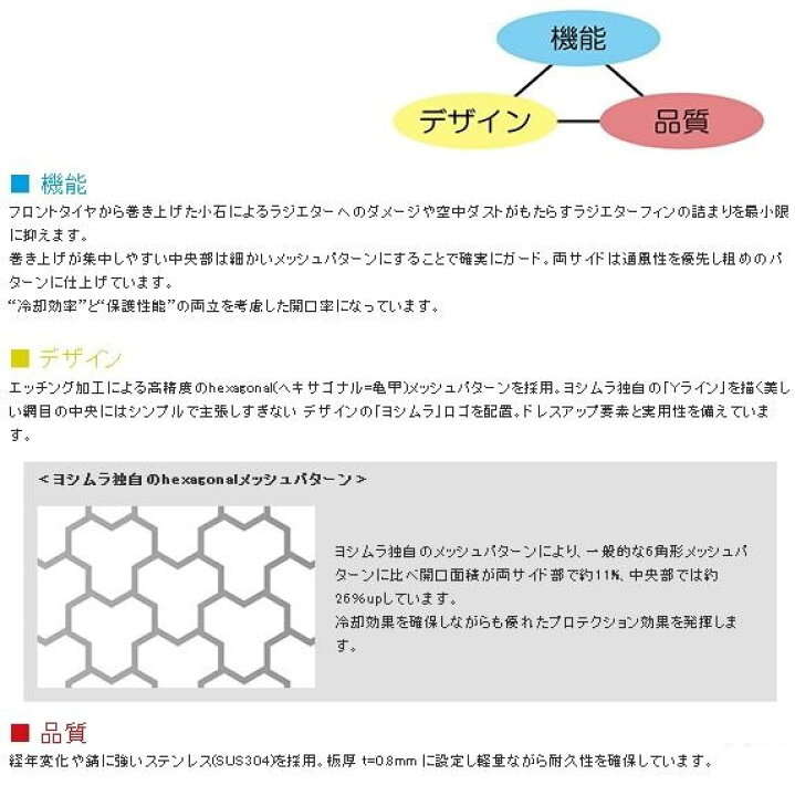 楽天市場】YOSHIMURA ヨシムラ ラジエターコアプロテクター インパルス 