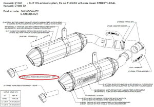 AKRAPOVIC AN|rb` yyAp[czV-TUV052L insert SS NINJA1000 Z1000 Z1000SX GSX-R1300 SPEEDTRIPLE R FJR1300 KAWASAKI JTL SUZUKI XYL TRIUMPH gCAt YAMAHA }n obtECi[TC