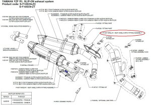 AKRAPOVIC AN|rb` yyAp[czP-HSY10R2L/A1 heat shield with fitting assembly YZF-R1 YAMAHA }n }t[K[hEq[gK[h }t[