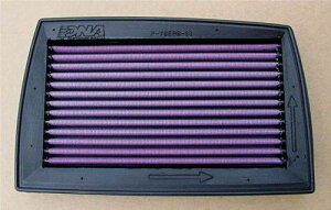 DNA �f�B�[�G�k�G�[ �Ԏ��p���g�t�B���^�[ TT600 BELGARDA YAMAHA ���}�n �G�A�N���[�i�[�E�G�A�N���[�i�[�G�������g �z�C�֘A �G���W��